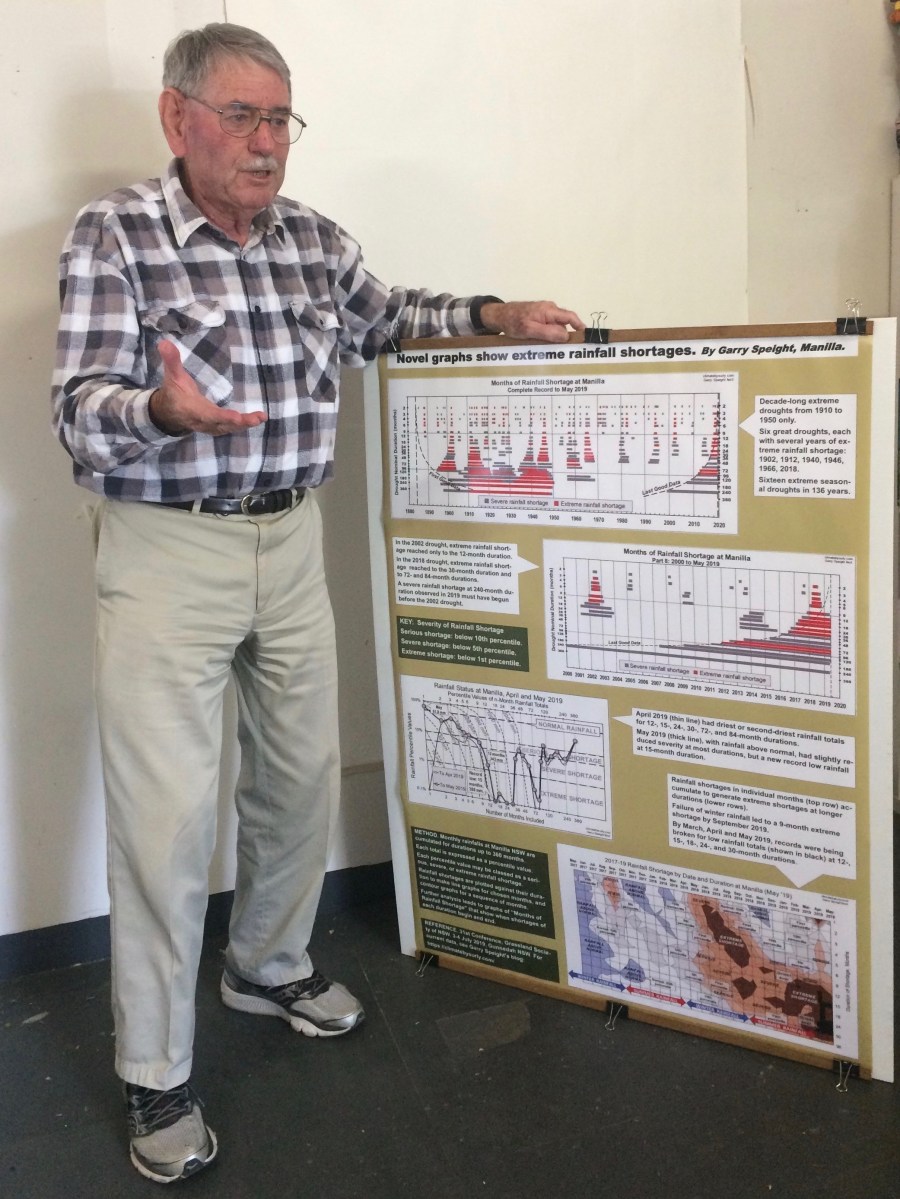 I display my drought poster